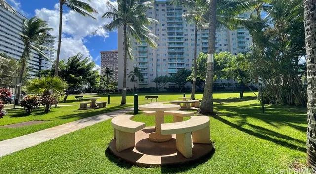 $2,595 | 3075 Ala Poha Place, Unit 1704, Honolulu, HI 96818