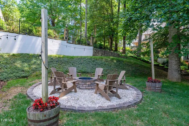 $945,000 | 112 Black Thorn Drive, Jonesborough, TN 37659