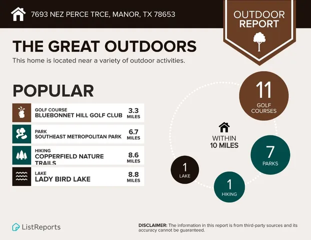 $479,000 | 7693 Nez Perce Trace, Manor, TX 78653