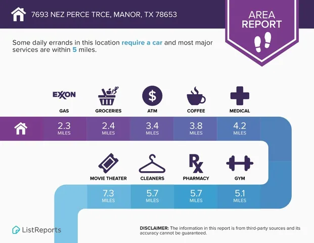 $479,000 | 7693 Nez Perce Trace, Manor, TX 78653