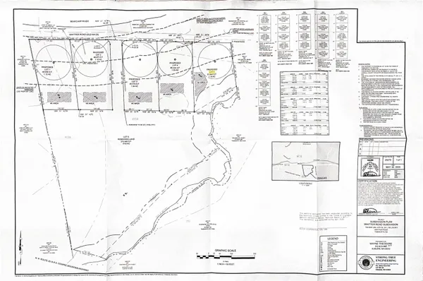 $649,000 | Lot 5 Whittier Road, Tamworth, NH 03886