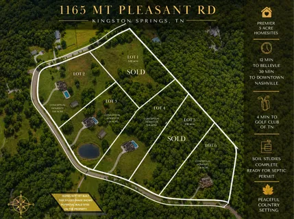 $350,000 | 1165 Mt Pleasant Road, Kingston Springs, TN 37082