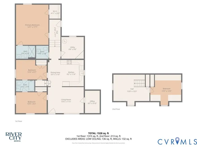 $389,900 | 5313 Gillespie Avenue, Henrico, VA 23228