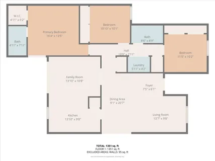 $665,000 | 5051 Southwest 142nd Place, Miami, FL 33175