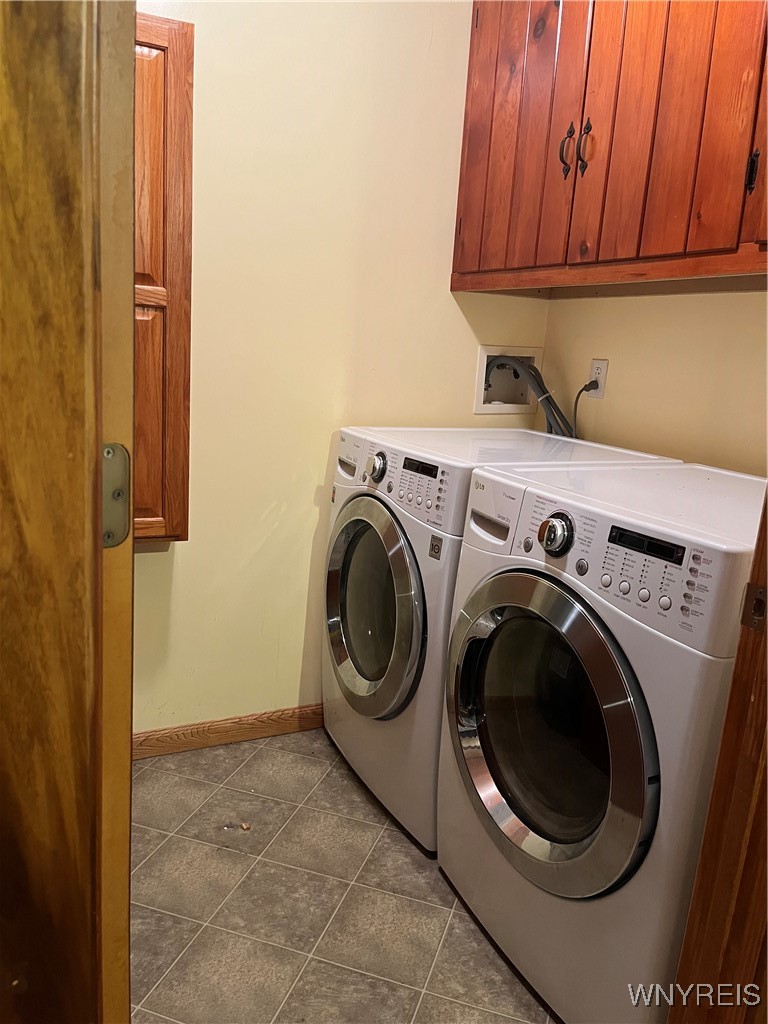 6293 East Lake Road Burt, NY 14028 - Photo 23 of 34 First floor laundry