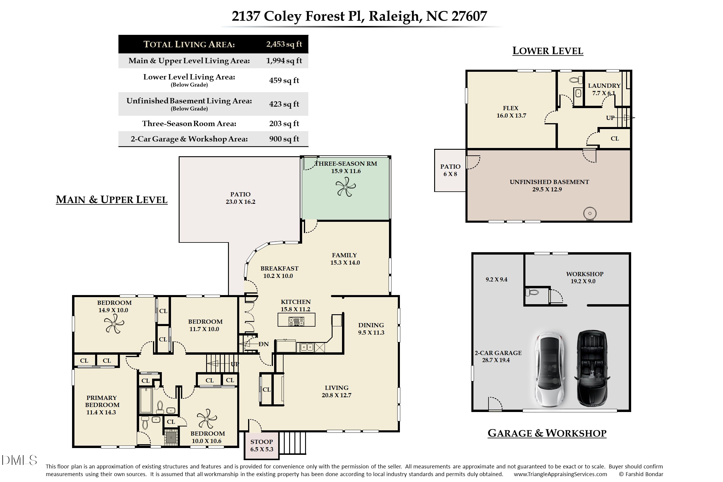 2137 Coley Forest Place Raleigh, NC 27607 - Photo 61 of 61 Gallery Image 61