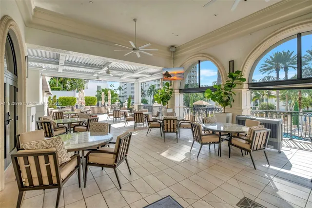 $27,000 | 20155 Northeast 38th Court, Unit 2201, Aventura, FL 33180