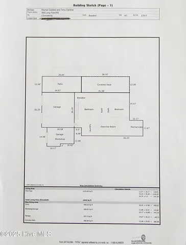 $1,575,000 | 506 Long Point Road, Chocowinity, NC 27817