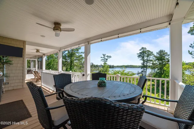 $1,575,000 | 506 Long Point Road, Chocowinity, NC 27817