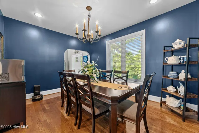 $1,575,000 | 506 Long Point Road, Chocowinity, NC 27817