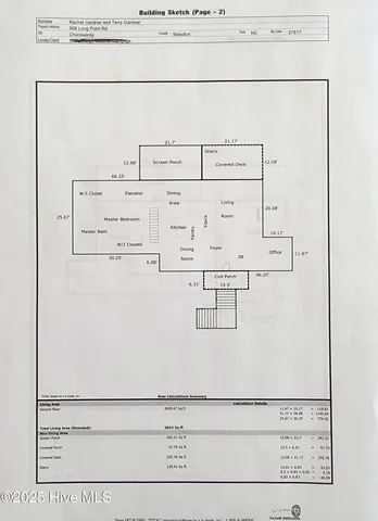 $1,575,000 | 506 Long Point Road, Chocowinity, NC 27817