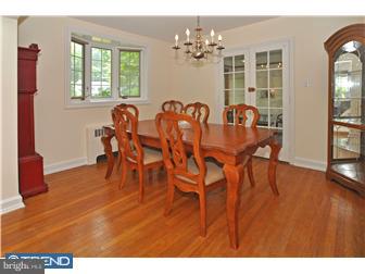 2120 Edge Hill Road Huntingdon Valley, PA 19006 - Photo 4 of 12 Gallery Image 4