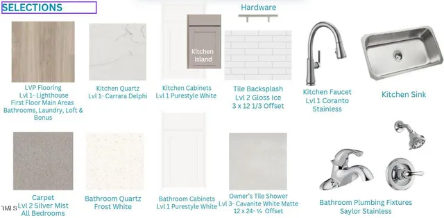 $513,410 | 125 Celtic Lane, Lillington, NC 27546