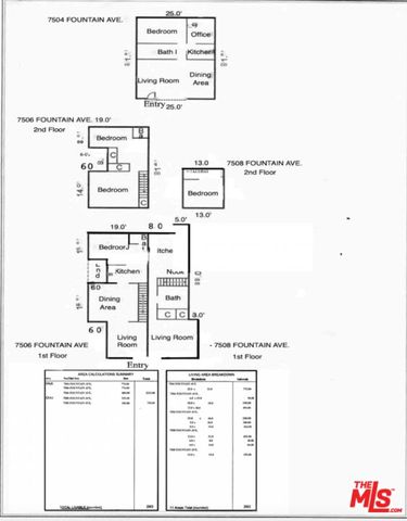$2,799,000 | 7504 Fountain Avenue, West Hollywood, CA 90046