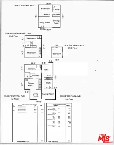 $2,799,000 | 7504 Fountain Avenue, West Hollywood, CA 90046