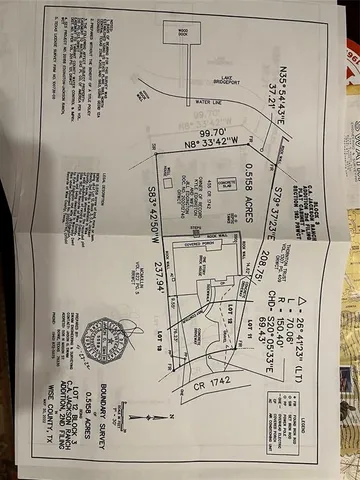 $945,000 | 455 County Road 1742, Chico, TX 76431