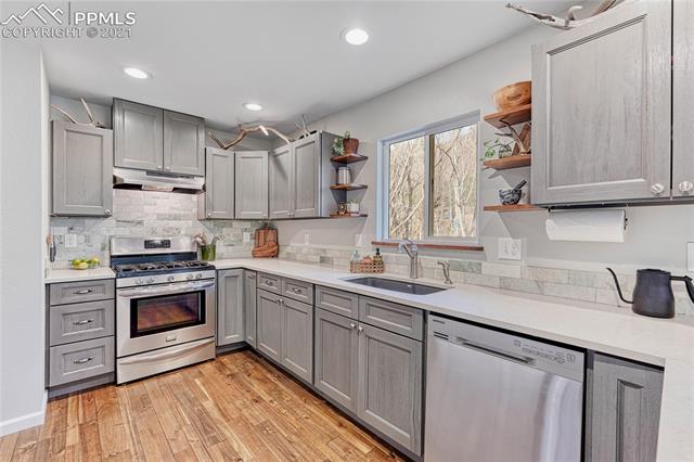 8330 Chipita Park Road Cascade, CO 80809 - Photo 14 of 38 Gallery Image 14