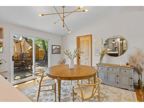 $1,275,000 | 310 South 40th Street, Boulder, CO 80305