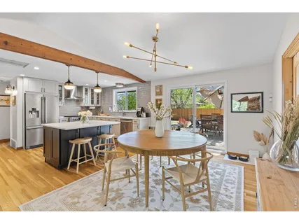 $1,275,000 | 310 South 40th Street, Boulder, CO 80305