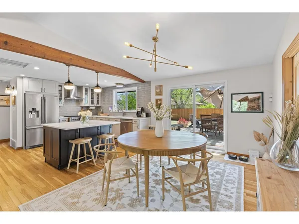 $1,275,000 | 310 South 40th Street, Boulder, CO 80305