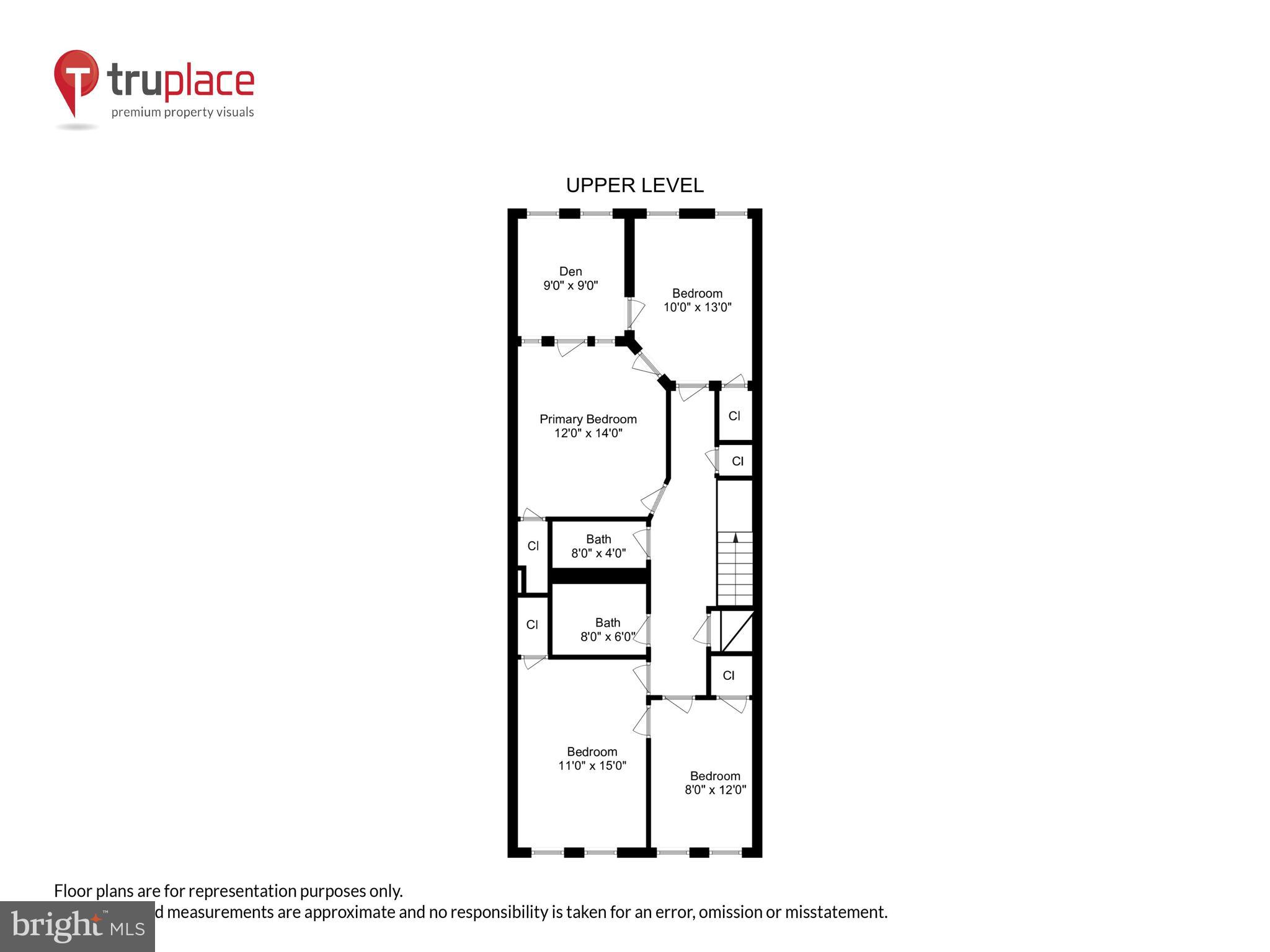 2724 Ontario Road Northwest Washington, DC 20009 - Photo 47 of 93 Gallery Image 47