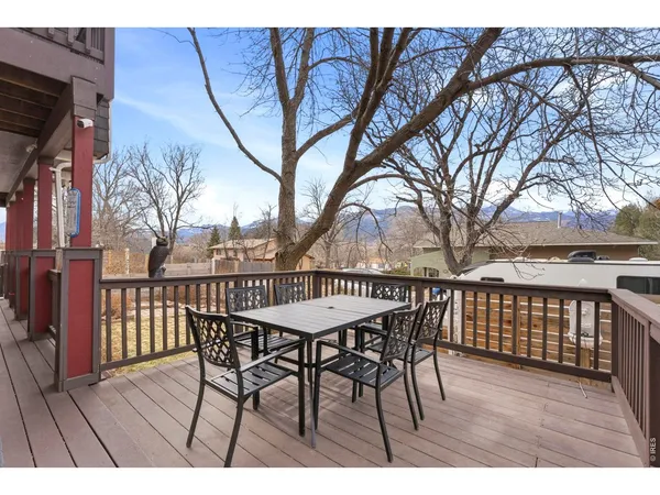 $1,150,000 | 321 Graceland Grove, Colorado Springs, CO 80904