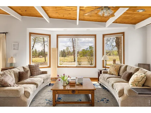 $2,550,000 | 1675 Upland Avenue, Boulder, CO 80304