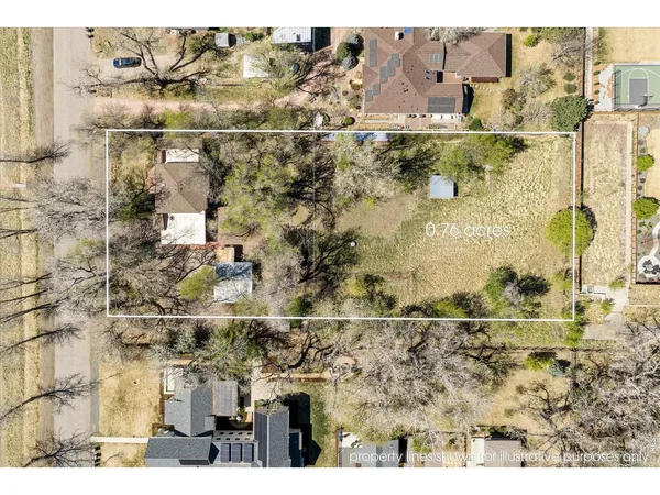 $2,550,000 | 1675 Upland Avenue, Boulder, CO 80304