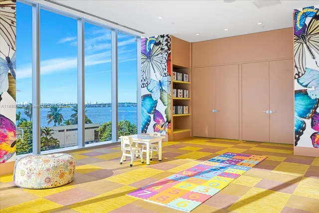 $8,000 | 700 Northeast 26th Terrace, Unit 2605, Miami, FL 33137