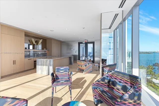 $8,000 | 700 Northeast 26th Terrace, Unit 2605, Miami, FL 33137