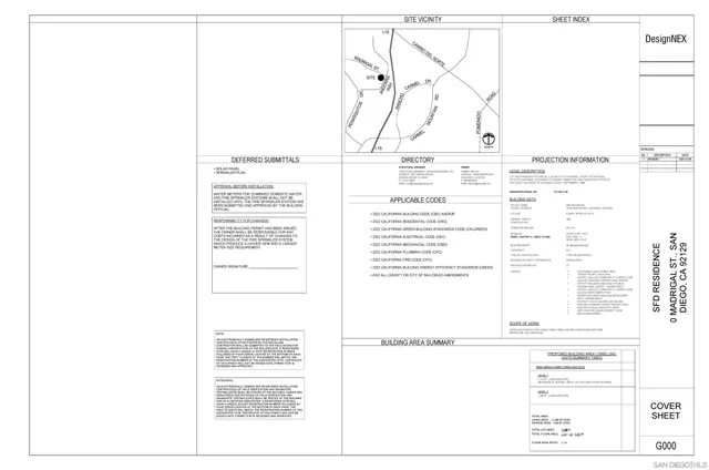 $550,000 | 0 Madrigal Street, San Diego, CA 92129