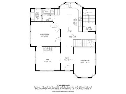 $1,999,999 | 164 Prospect Street, Providence, RI 02906