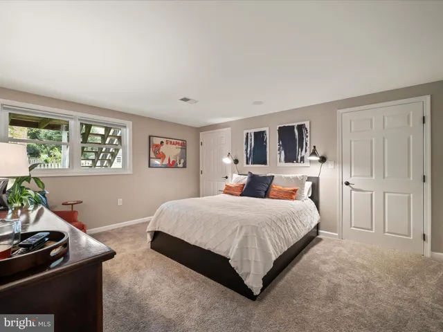 $659,000 | 501 Jefferson Street, Winchester, VA 22601