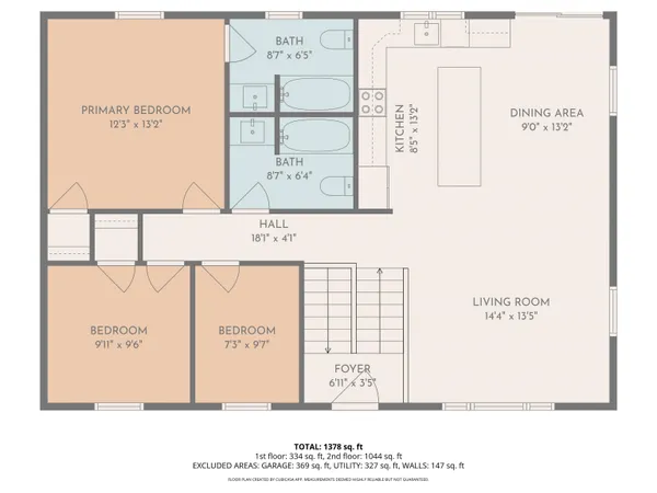 $425,000 | 38 Peacham Road, Barnstead, NH 03225