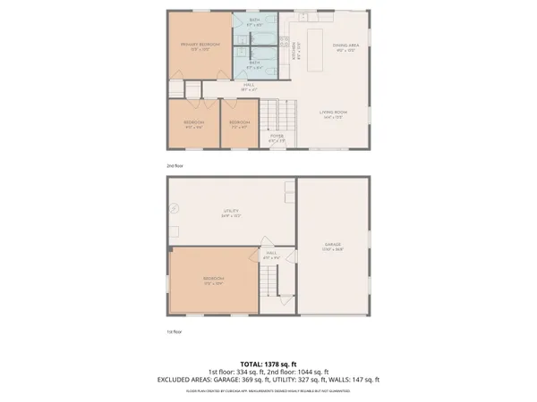 $425,000 | 38 Peacham Road, Barnstead, NH 03225