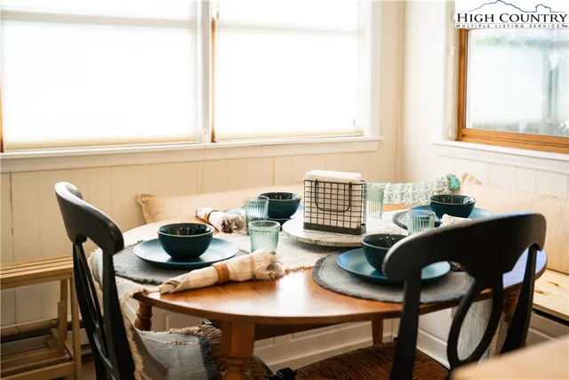 $369,900 | 421 Windridge Road, Newland, NC 28657