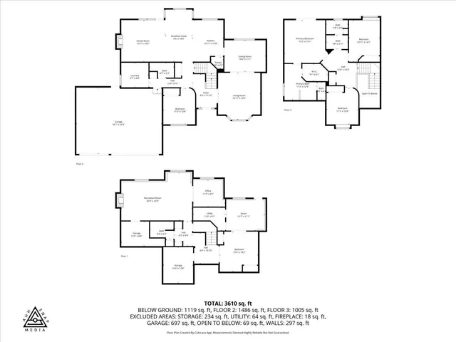 $825,000 | 17917 North Saddle Hill Road, Colbert, WA 99005