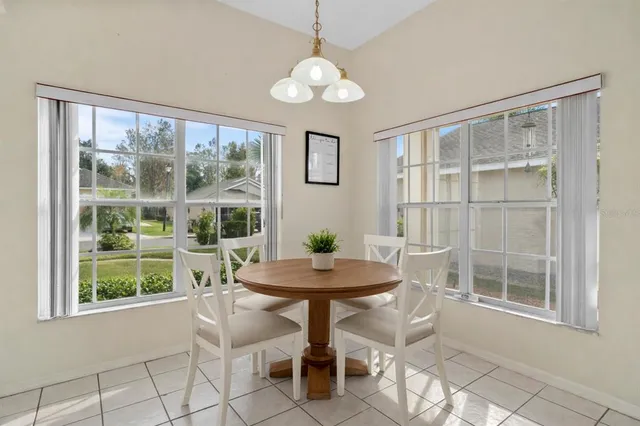 $230,000 | 508 Ridge View Drive, Davenport, FL 33837