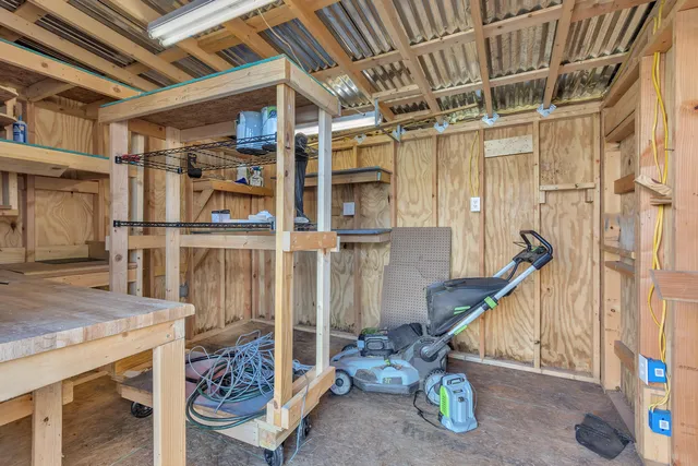 $248,000 | 218 Broad Street, Augusta, GA 30901