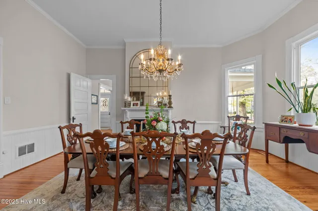 $699,900 | 901 North Main Street, Tarboro, NC 27886