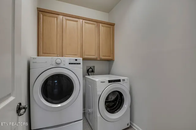 $599,000 | 143 Chahyga Way, Loudon, TN 37774