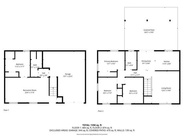 $219,000 | 5137 North Palmer Avenue, Kansas City, MO 64119