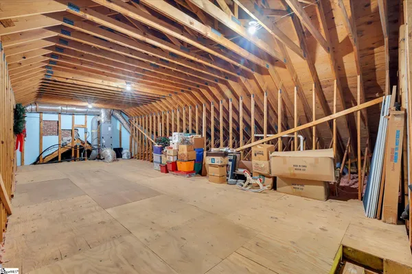 $2,420,000 | 1807 Devenger Road, Greer, SC 29650