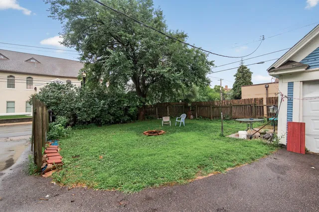 $424,900 | 3048 Columbus Avenue, Minneapolis, MN 55407