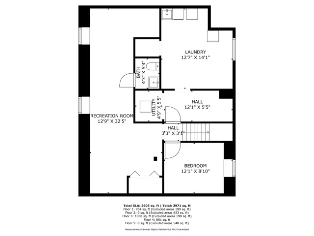 $449,900 | 3048 Columbus Avenue, Minneapolis, MN 55407