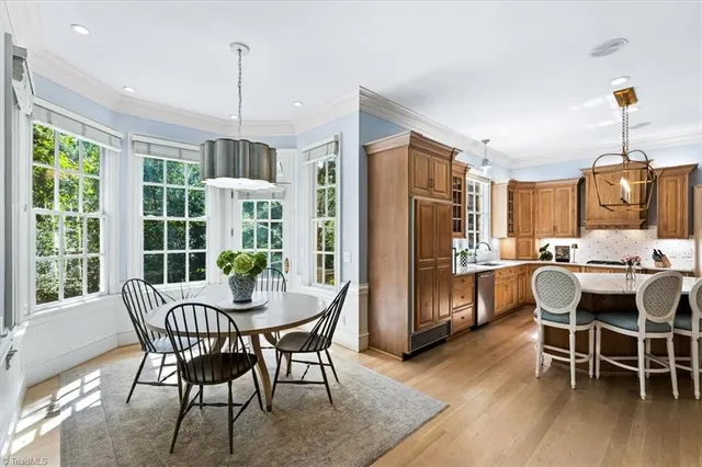 $2,250,000 | 8 Loch Ridge Drive, Greensboro, NC 27408