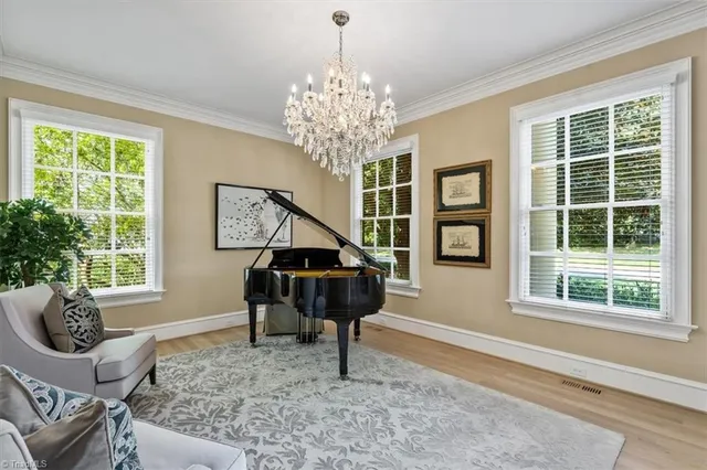 $2,250,000 | 8 Loch Ridge Drive, Greensboro, NC 27408