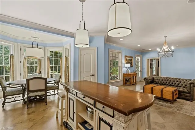 $2,250,000 | 8 Loch Ridge Drive, Greensboro, NC 27408