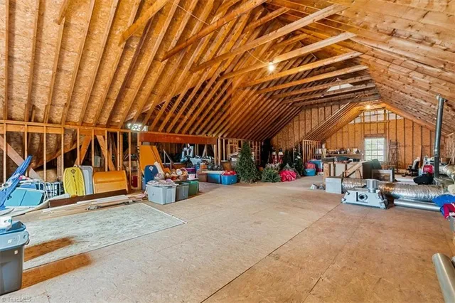 $2,250,000 | 8 Loch Ridge Drive, Greensboro, NC 27408