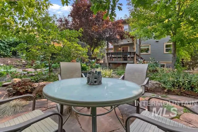 $4,200 | 1617 North 5th Street, Boise, ID 83702